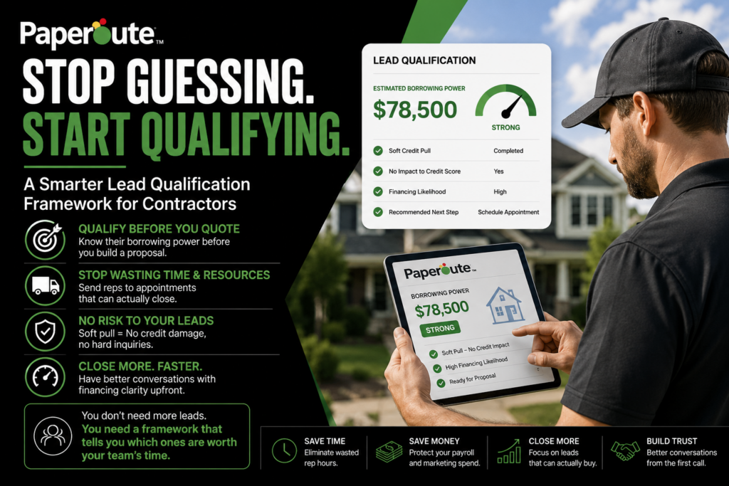 Paperoute lead qualification framework for contractors showing borrowing power, financing likelihood, and a contractor reviewing a lead qualification report.